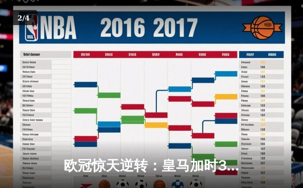 欧冠惊天逆转：皇马加时3-2淘汰曼城，本泽马加时绝杀定乾坤 - 2